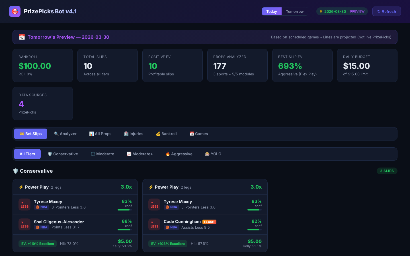 PrizePicks Bot dashboard