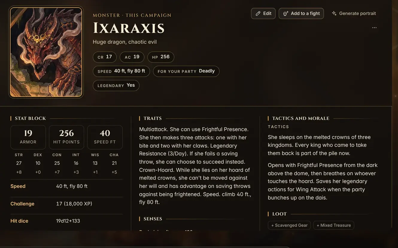 Monster sheet for Ixaraxis with stat block, traits, tactics and loot